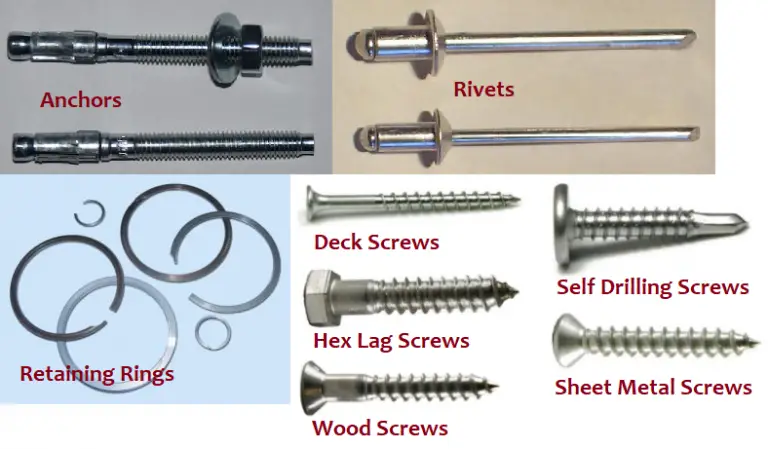 What Is A Fastener Types Of Fasteners With Pdf What Is Piping