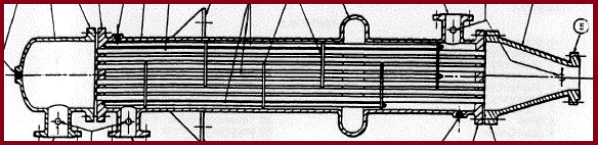 Example of a typical fixed tube heat exchanger