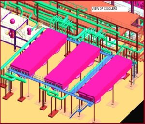 Air Cooler Piping Design – What Is Piping