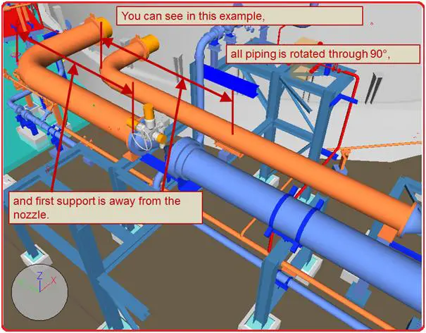 Figure showing pipe routing guidelines to reduce effect of tank settlement.