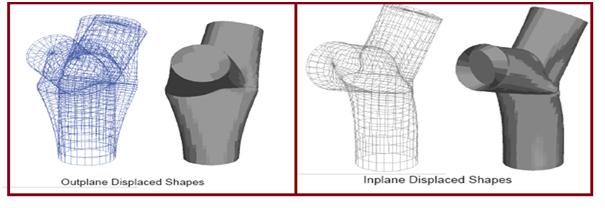 Displaced shape in FEM analysis