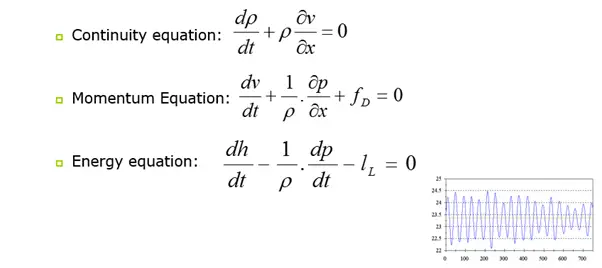 Basic Equations of RTTM