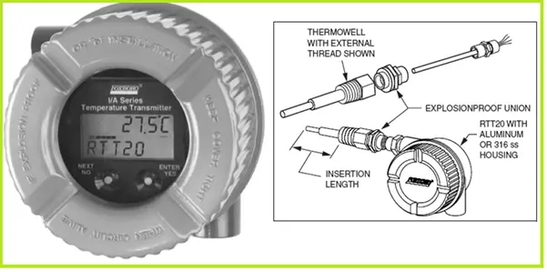 Intelligent temperature transmitters