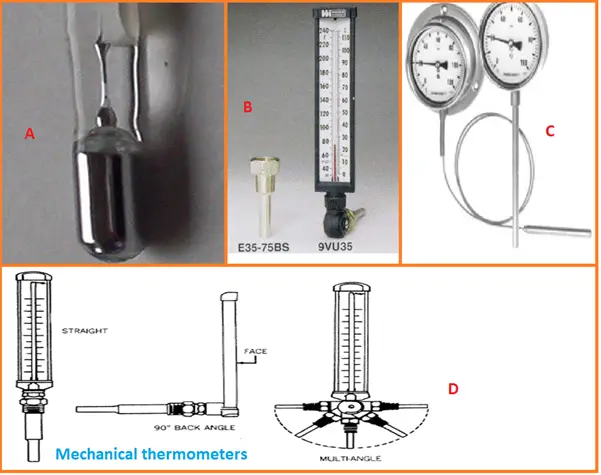 Typical Mechanical Thermometers