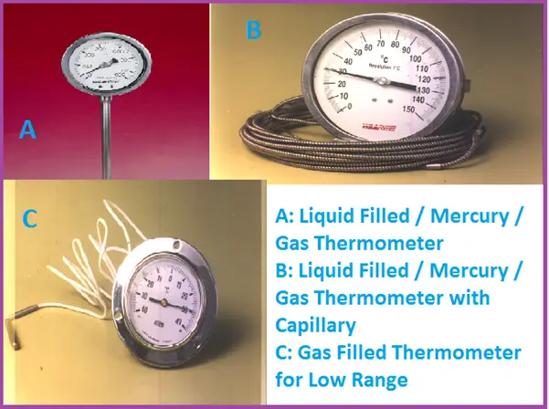 How does a liquid filled thermometer (liquid-in-metal) work? - tec-science