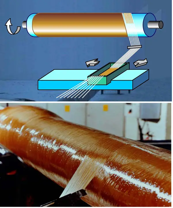 helical filament welding method