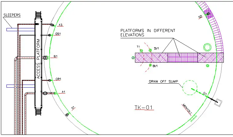 Sample of Nozzle Orientation