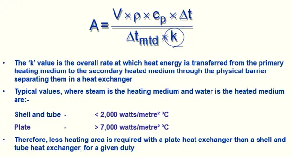 Heat Exchange Area Calculation