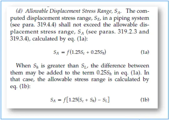 Allowable Displacement Stress Range