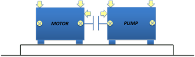 Motion Amplification Technology (MAT) for Piping Vibration Visualization