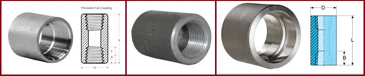 Typical Images of Full Coupling