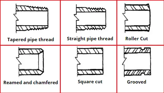 End Connection of Pipe Nipples