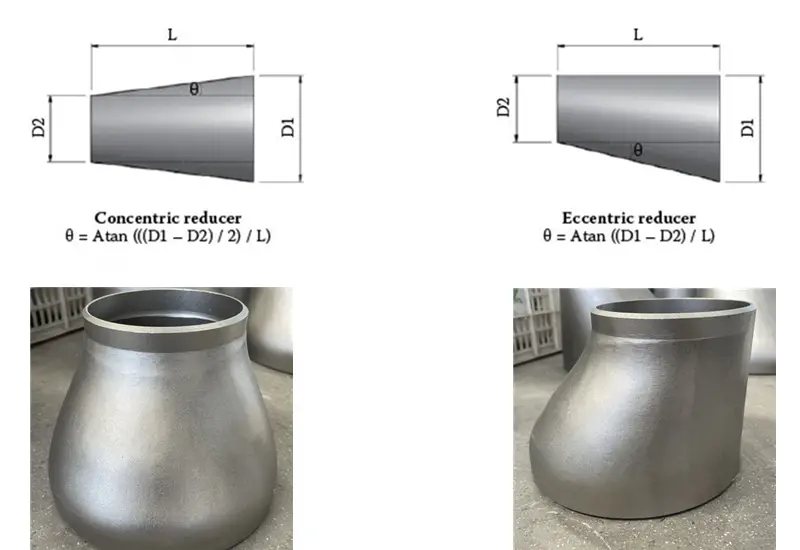 Concentric vs Eccentric Reducers