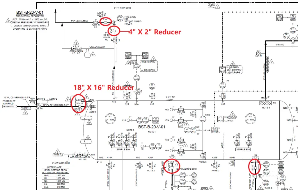 Piping Reducer Requirements in P&ID