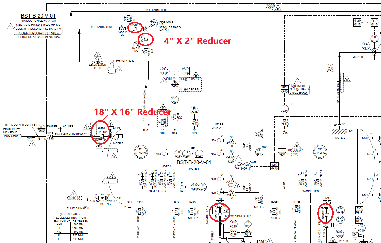 Pipe Reducers: Concentric Reducers, Eccentric Reducers, Differences ...