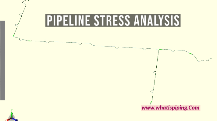 Pipeline Stress Analysis