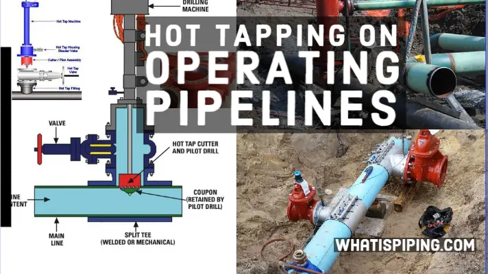 Hot Tapping on operating lines