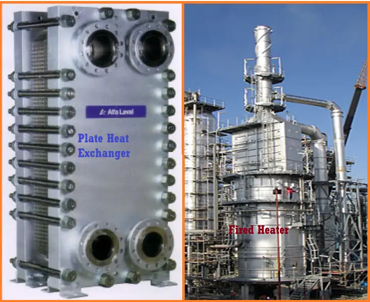 Diagram of Plate Heat Exchanger and Fired Heater