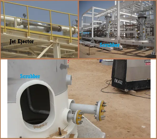 Diagram of Jet Ejector and Scrubber