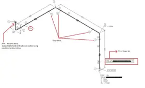 Piping Isometric Drawings | Symbols, How to Read, Software | Piping ...