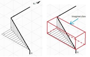 drawings of ISOMETRIC PIPING DIAGRAMS