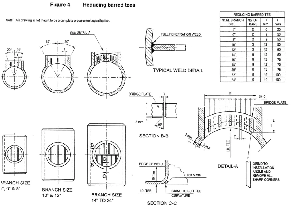 Reduced Barred Tee (Reference:  Shell DEP 31.40.10.13-Gen Figure 4)