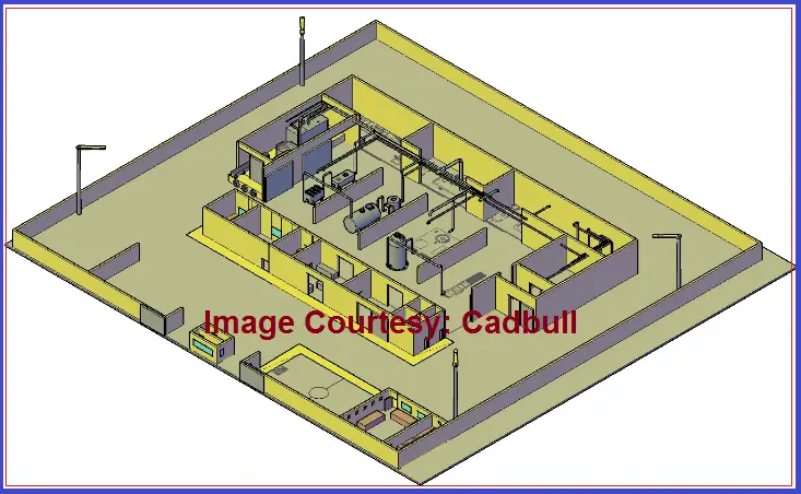 Plant Layout Design