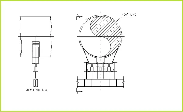 Illustrating Four Bottom Type Springs used at one Supporting Location with guide for Large Pipes