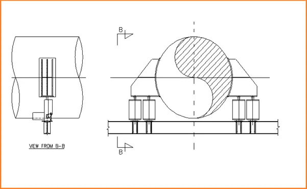 Illustration of Four Bottom Type Springs used for Large pipes