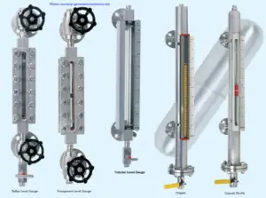 Level Gauges: Types, Sizing, and Ordering Information | Level ...