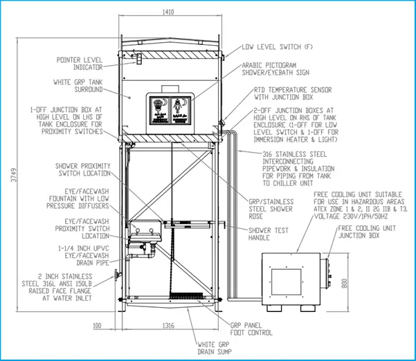 Emergency Eye Wash Station And Emergency Shower Requirements What Is Piping