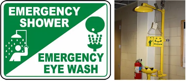 Emergency Eye Wash Station and Emergency Shower Requirements - What Is Piping