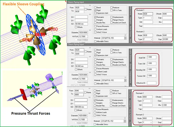 Modeling of Flexible Sleeve Coupling in Caesar II