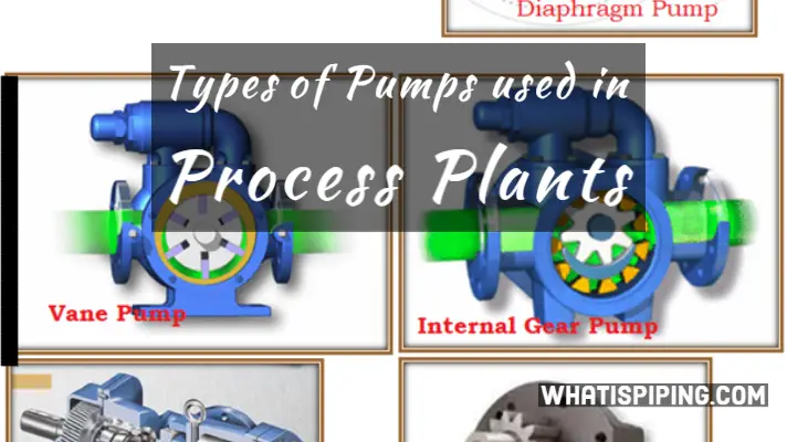 Types of Pumps used in Process Plants