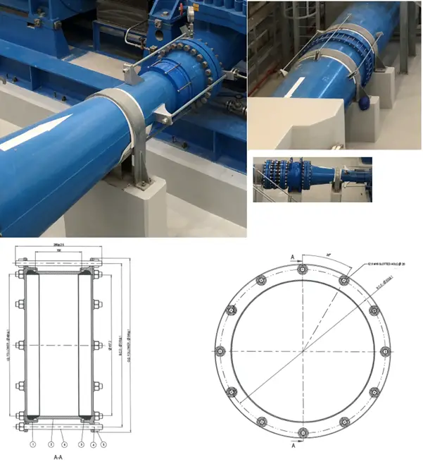 Typical harnessed flexible sleeve coupling