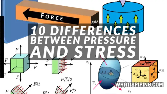 10 Differences between Pressure and Stress