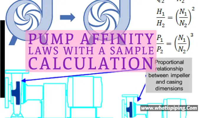 Pump Affinity Laws with a Sample Calculation