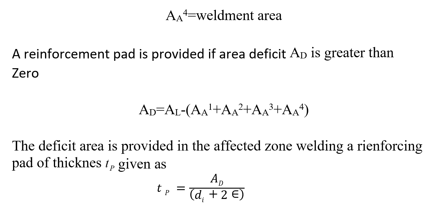 Nozzle Reinforcement Calculation for a Cylindrical Nozzle What Is Piping