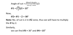 What is a Miter Bend? Design Formulas for Miter Bend Calculation (With ...