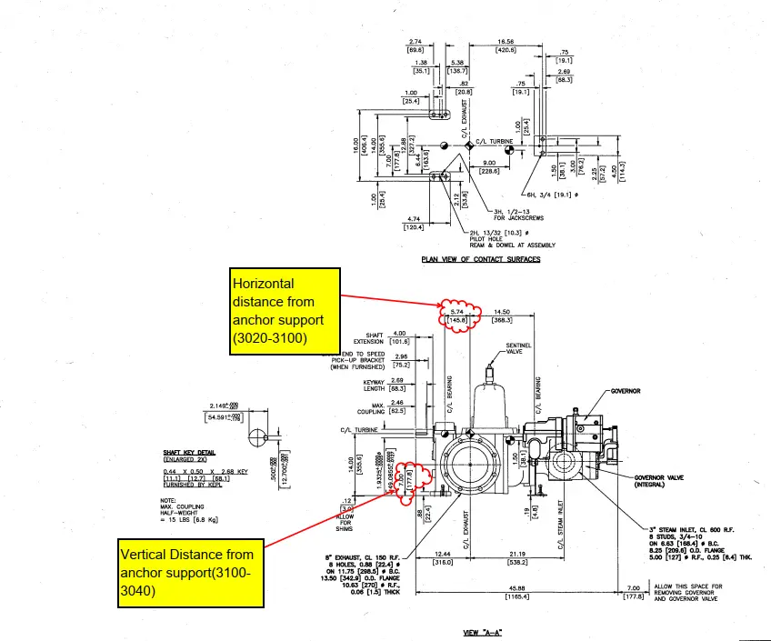 Part of Sample GA Drawing