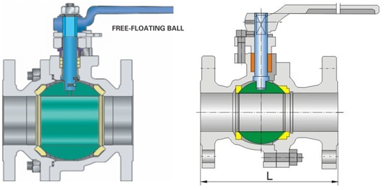 Floating Design of Ball Valve