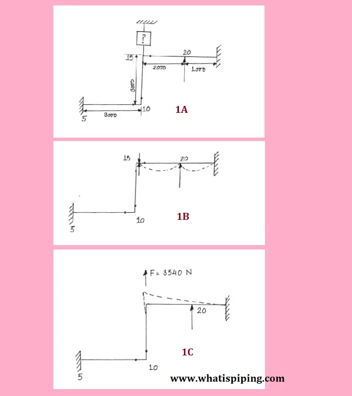 Variable Spring Hanger Design without Caesar II Hanger Auxiliary