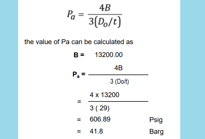 Maximum Allowable External Working Pressure Calculation Formula