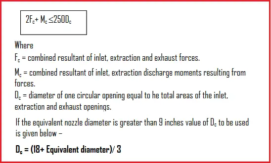 NEMA-Equation-for-combined-nozzle-load-checking