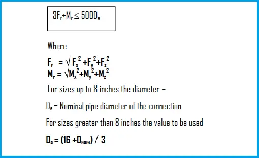 NEMA Equation for individual nozzle load checking