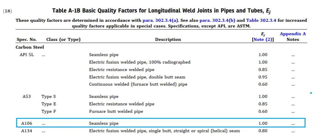 Quality Factor for Longitudinal Weld