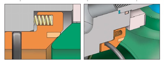 Soft Seat Design of Ball Valves