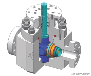 Top Entry Ball valve Design