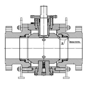 7 Different Types of Ball Valves | Ball Valve Parts | Ball Valve vs