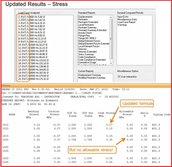 Updated Stress Results